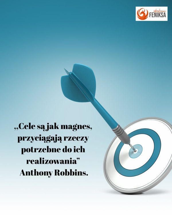  Ustalanie celów i priorytetów.